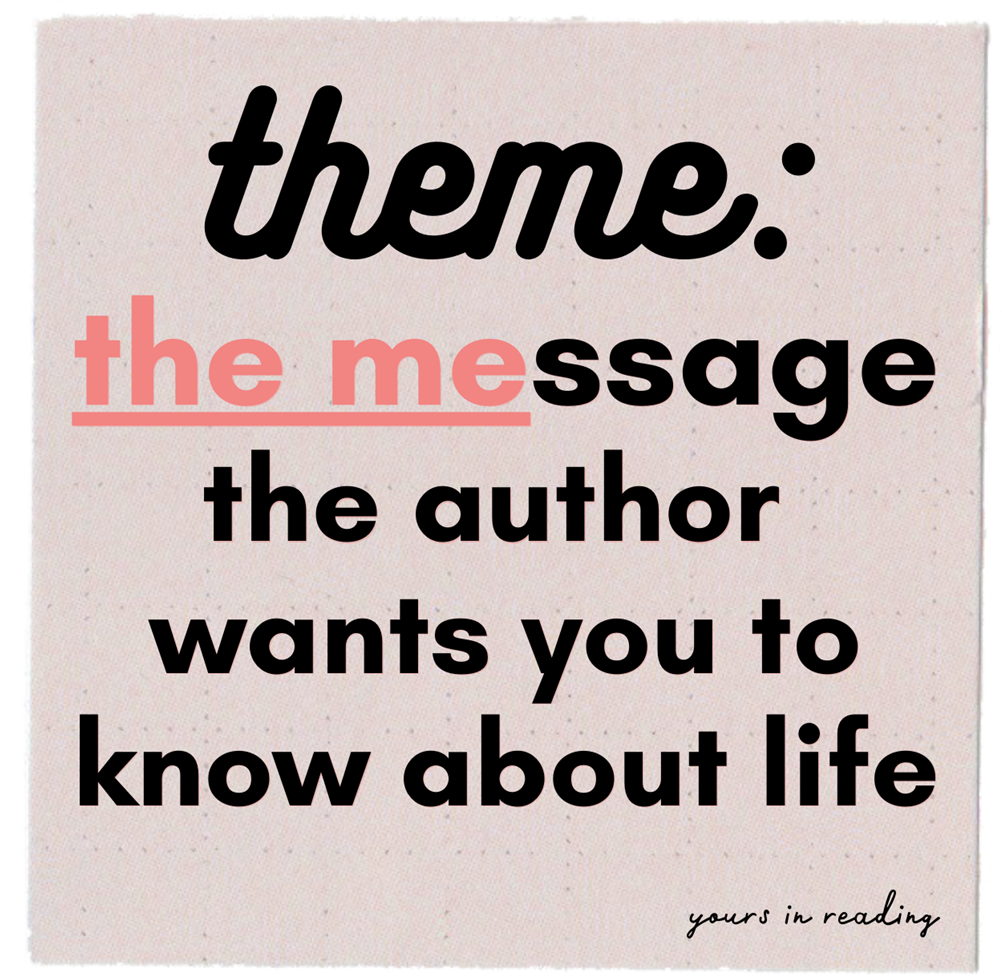 theme anchor chart