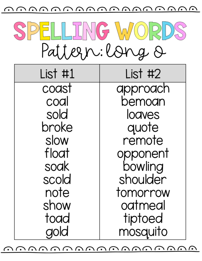 differentiated spelling list