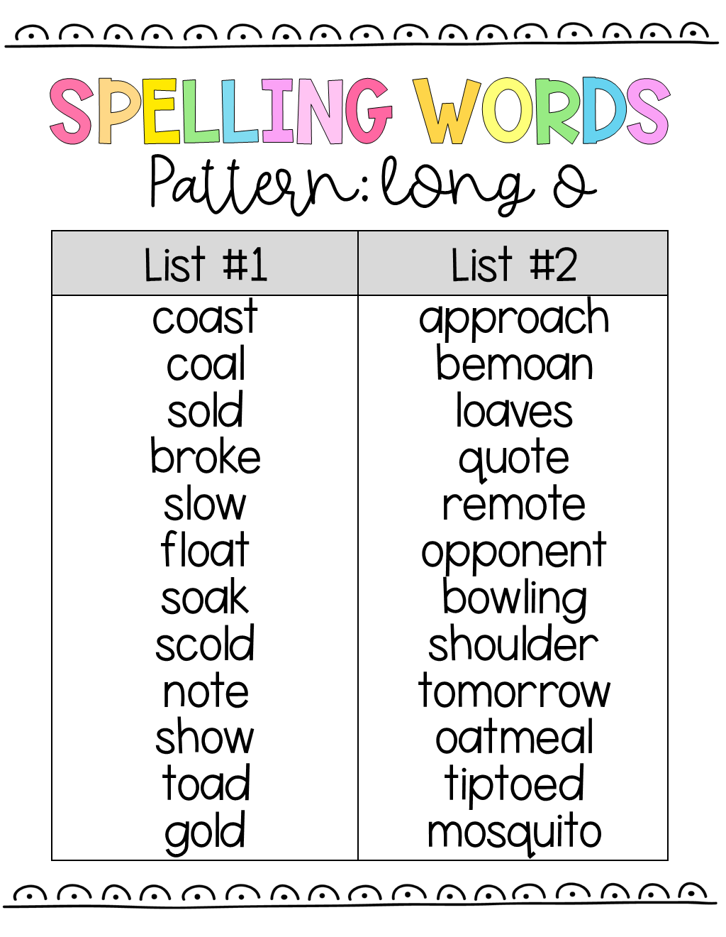 Differentiated Spelling Made Simple and FUN